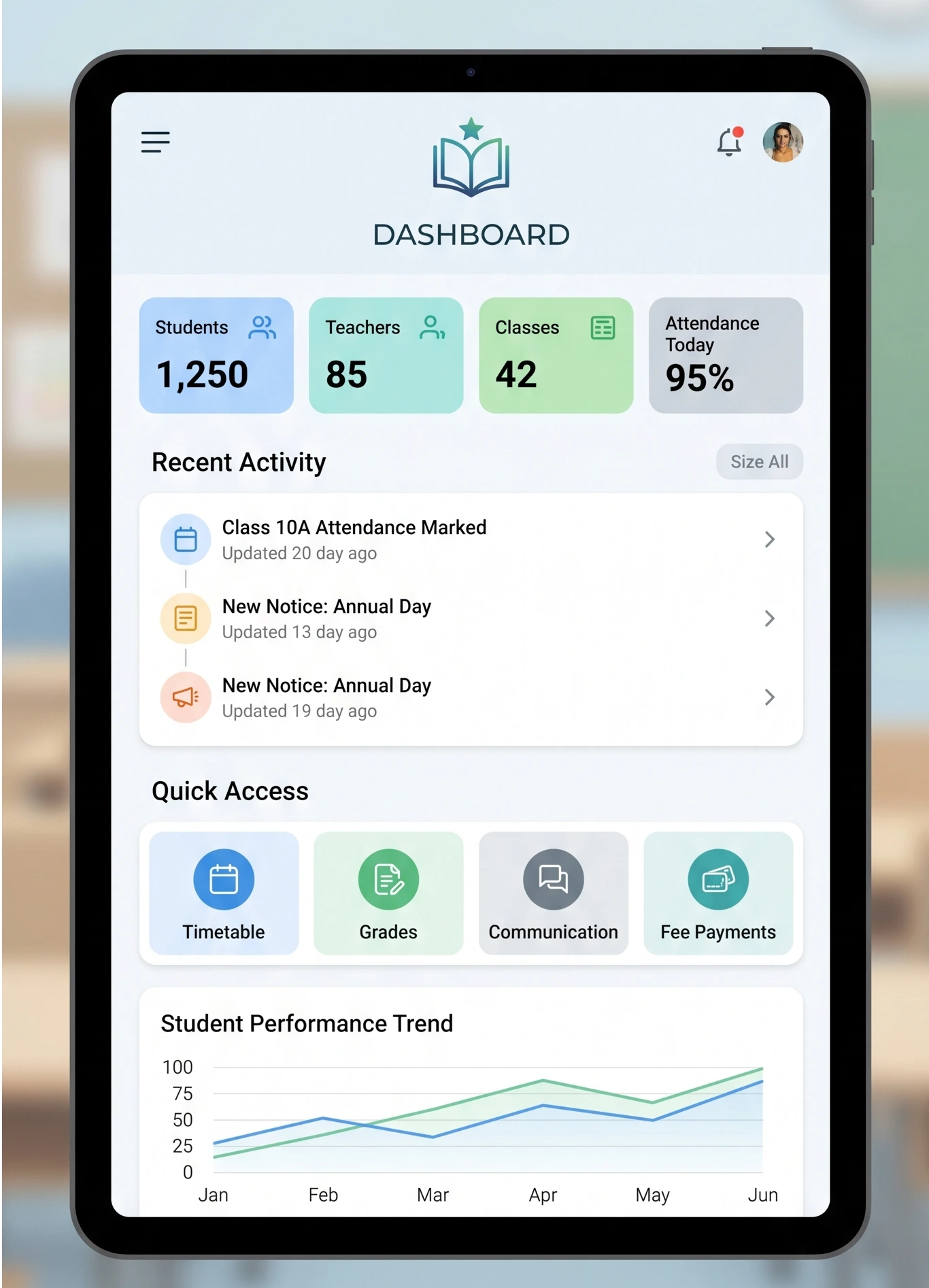 ERP Dashboard Tablet